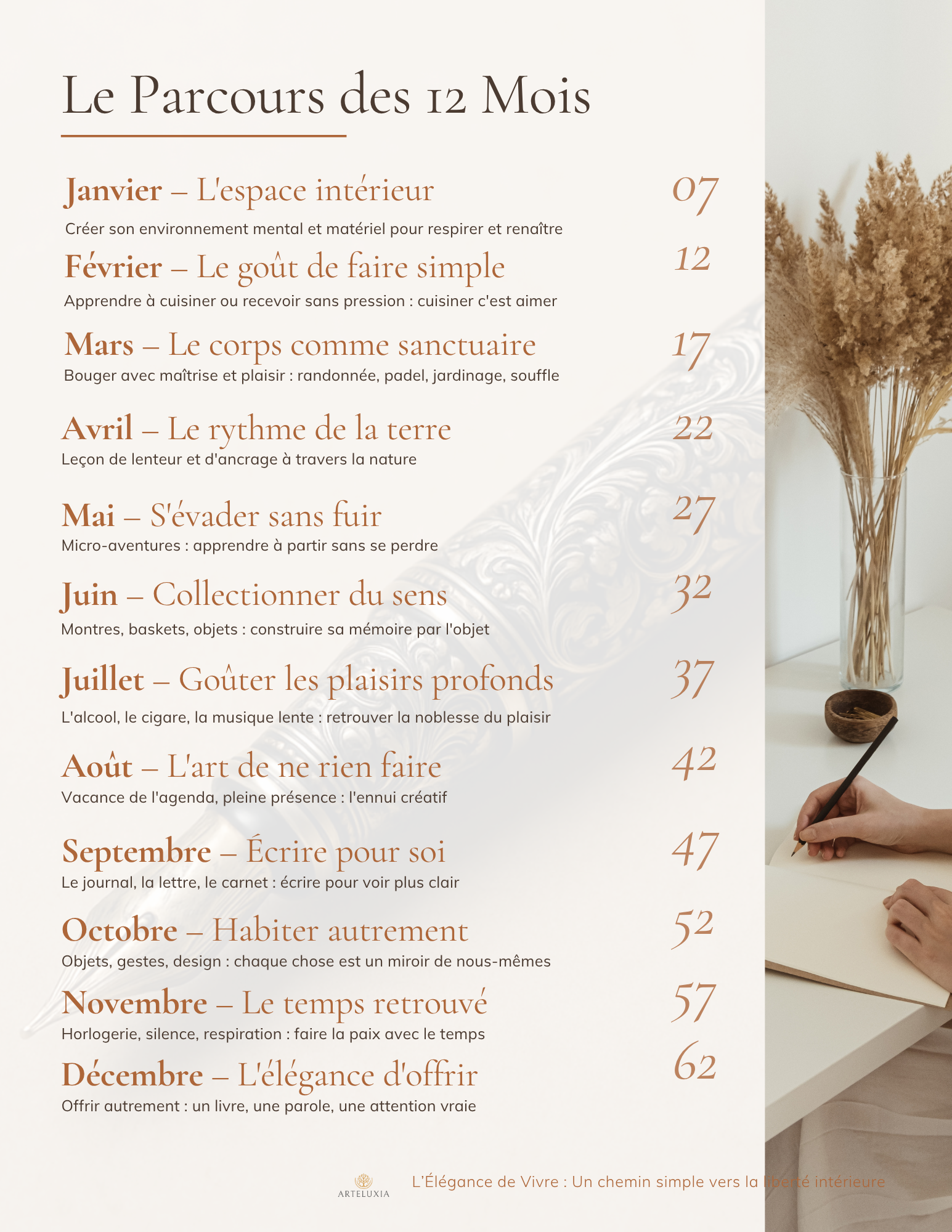 L’Élégance de Vivre - Un chemin simple vers la liberté intérieure EBOOK